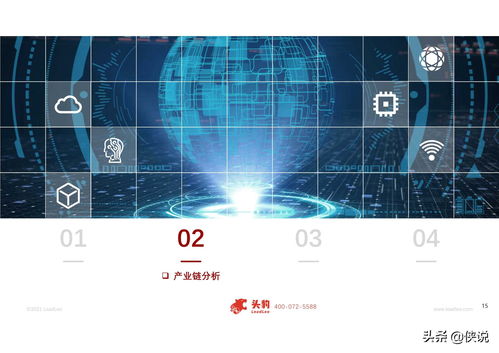 2021年中國(guó)人工智能在工業(yè)領(lǐng)域的應(yīng)用研究報(bào)告 人工智能應(yīng)用軟件開(kāi)發(fā)